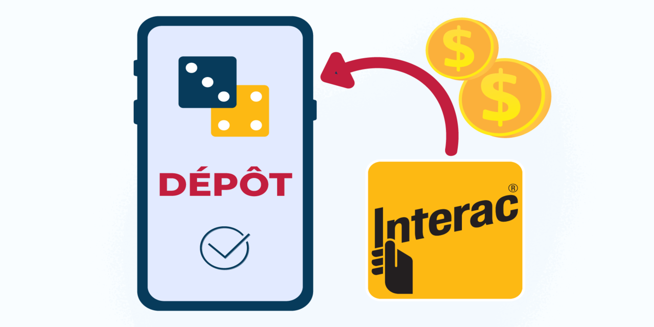 Dépôt au casino avec Interac